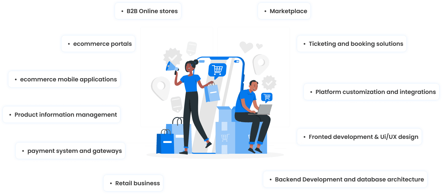 e-commerce-sol